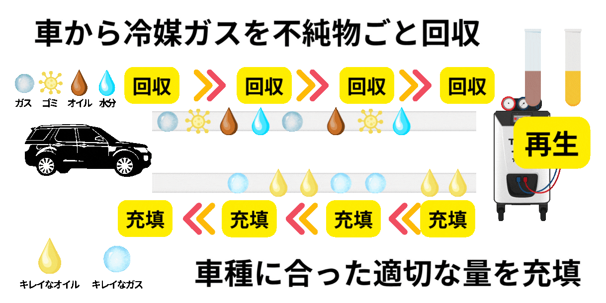 説明GIF