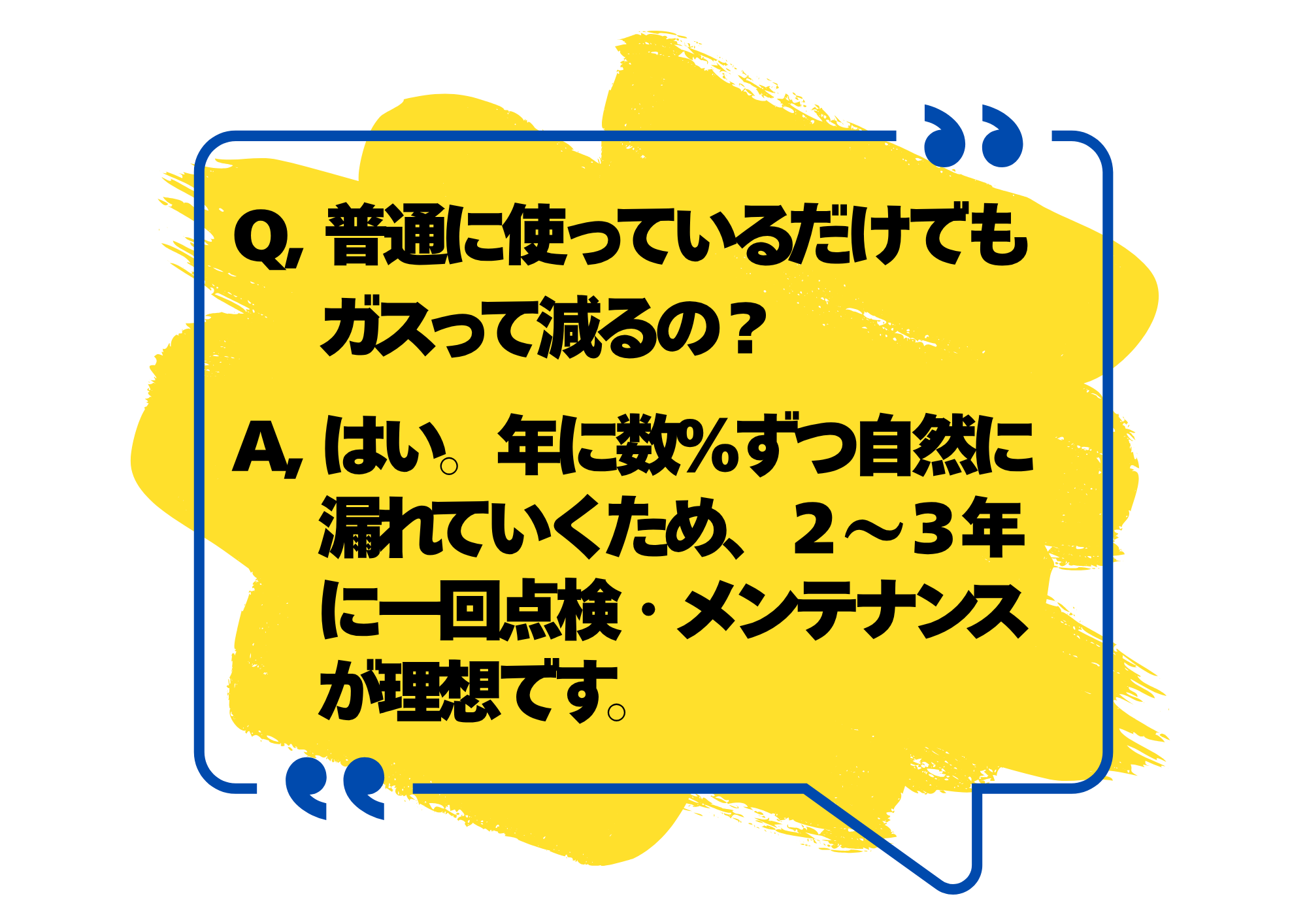 よくある質問と回答