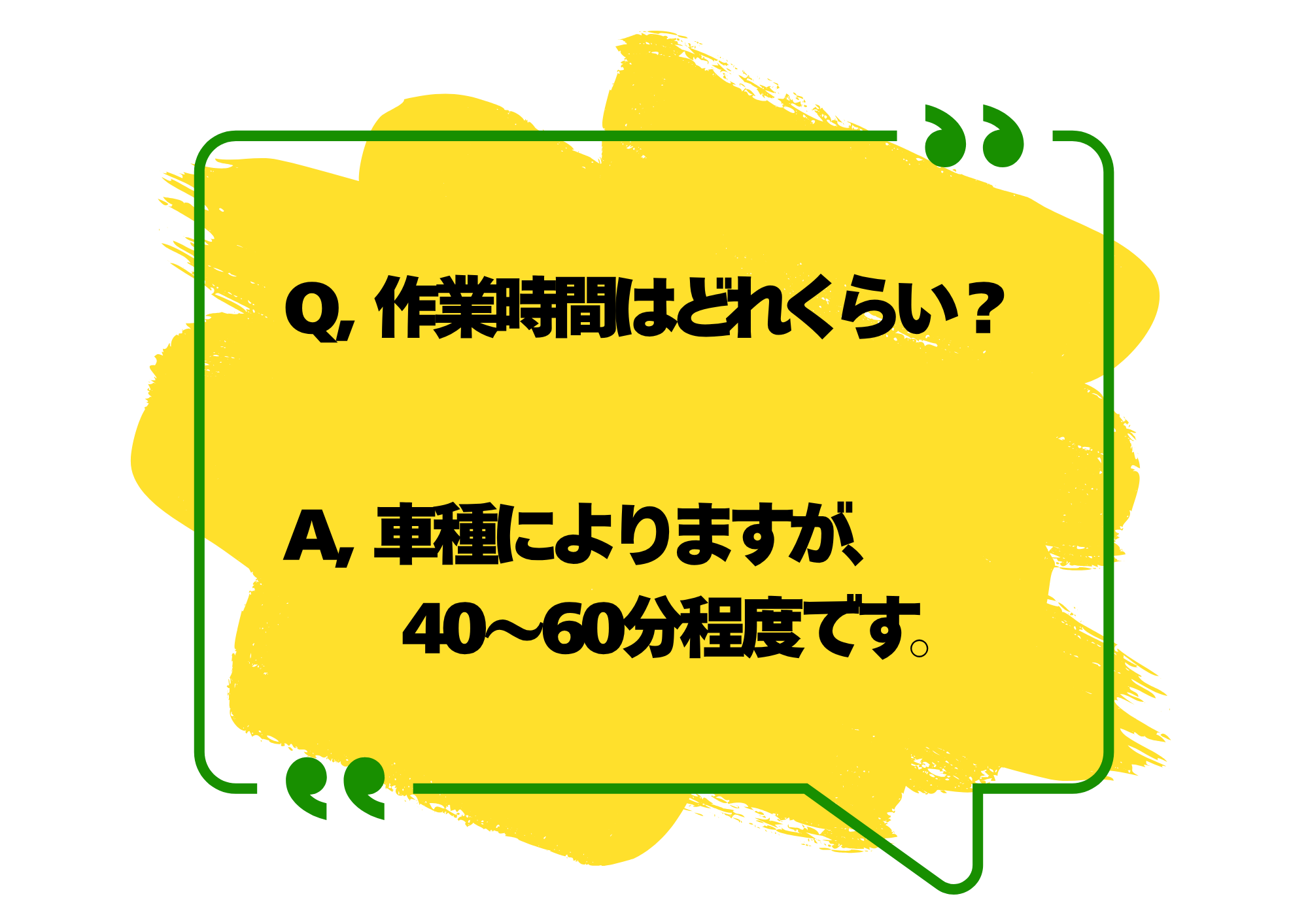 よくある質問と回答