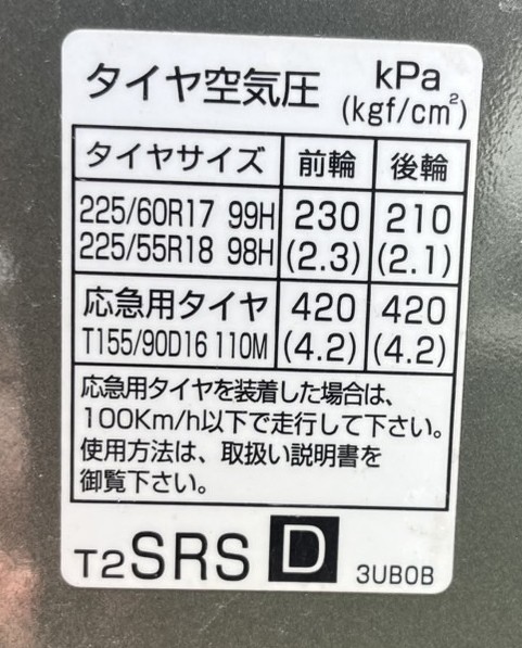 エクストレイルのタイヤの空気圧表記写真