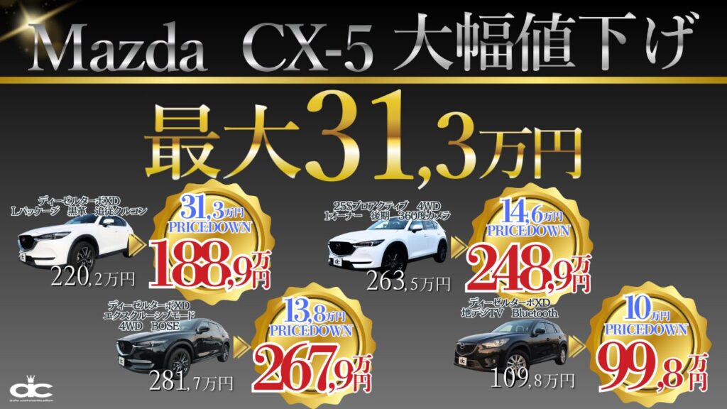 cx-5お値下げキャンペーンバナー