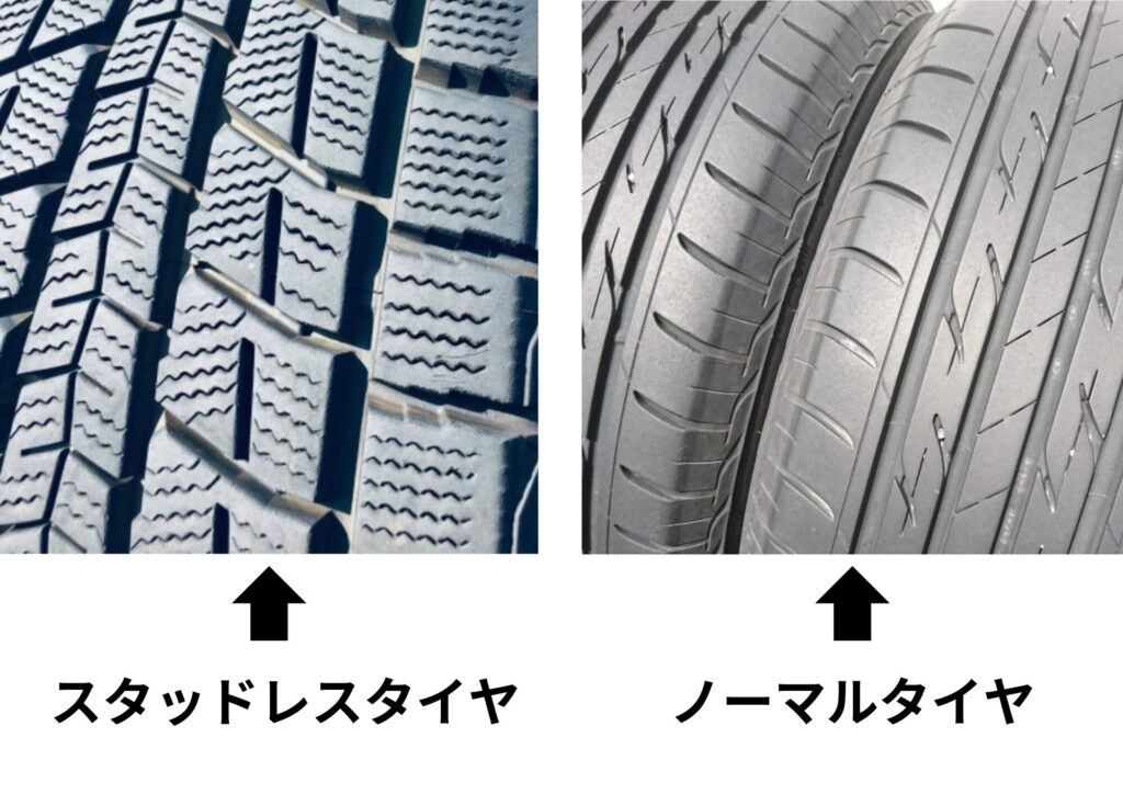 冬タイヤ比較