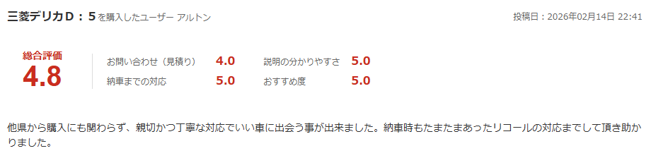 デリカD:5ご購入のお客様よりグーネット口コミスクショ